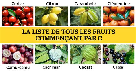 Fruit en Z liste de tous les fruits commençant par Z