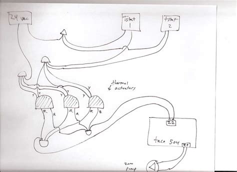 Steps to Install a Taco Circulating Pump: Illustrated Diagram