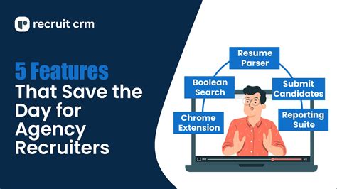 Recruit Crm Features That Save The Day For Agency Recruiters Youtube