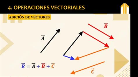 Problemas Mas Teoria De Ejercicios De Estatica Ppt