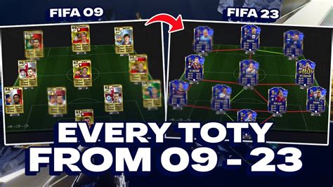 Every Team Of The Year Toty From Fifa To Fifa Youtube