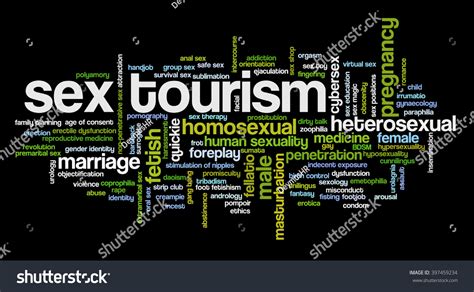 Word Cloud Illustrating Words Related Human Stock Vector Royalty Free