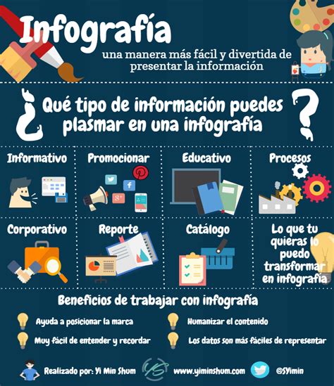 Como Hacer Una Infografia Periodistica En Pasos Infografia Images