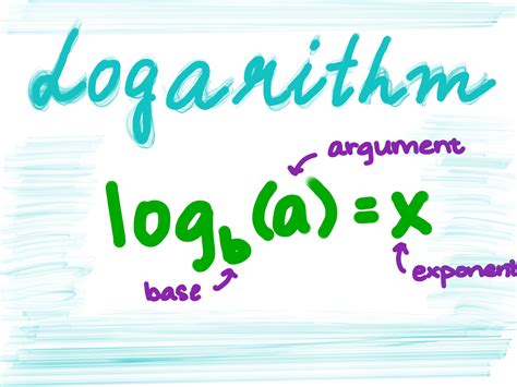 What Is A Logarithm Expii