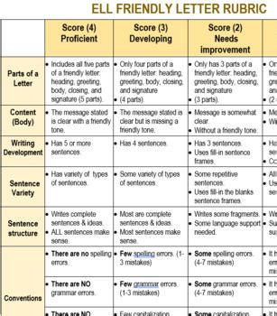 Friendly Letter Rubric ESL ELL EAL Struggling Writers Specific Criteria