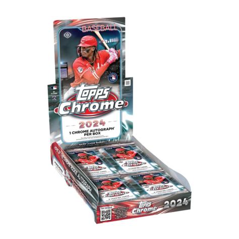 Topps Chrome Basketball 2024 Release Date Bangalore Rasla Aeriell