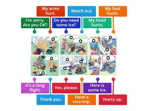 Starter Unit Estar Story Labelled Diagram