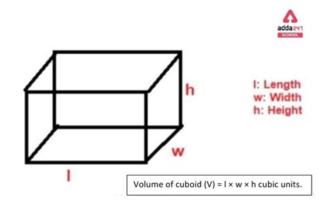 Volume Of Cuboid Formula And Examples