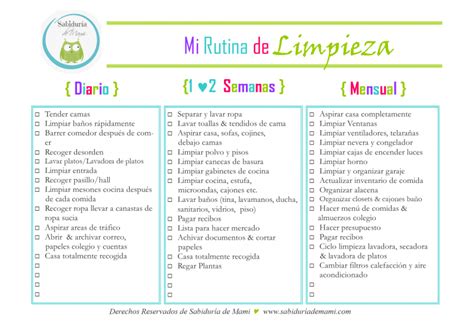 Rutina De Limpieza Para El Hogar Home Cleaning Checklist Sabidur A