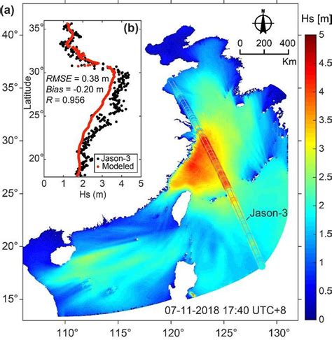 A Simulated Field Of Significant Wave Height Hindcast Scenario At