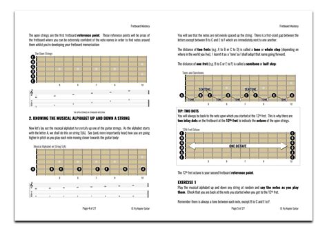 How To Memorize The Guitar Fretboard Free Pdf — Guitar Music Theory