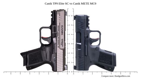 Canik TP9 Elite SC vs Canik METE MC9 size comparison | Handgun Hero