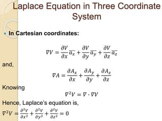 Poissons And Laplaces Equation Ppt