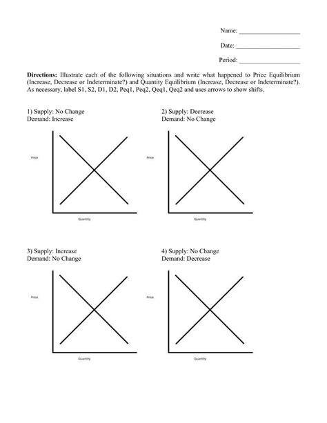 Supply And Demand Practice Worksheet Upgreen