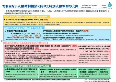 【文部科学省】令和6年度文部科学省 概算要求等の発表資料一覧 Kintaのブログannex