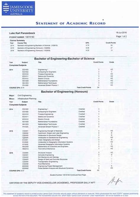 Academic Transcript Importance Formatting How To Receive