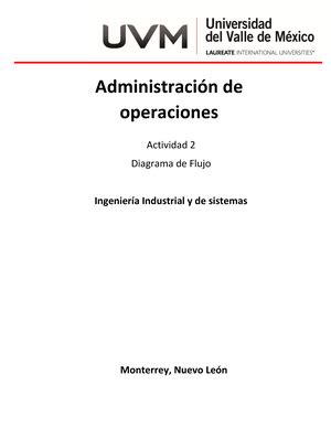 ACTIVIDAD DE LA UVM NUMERO 3 Administración de Operaciones UVM