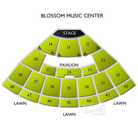 Blossom Music Center Tickets | Vivid Seats