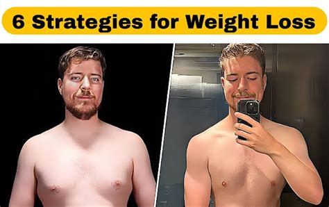 Weight Loss 6 Strategies For Success By Hussnain Yaseen Feb 2024