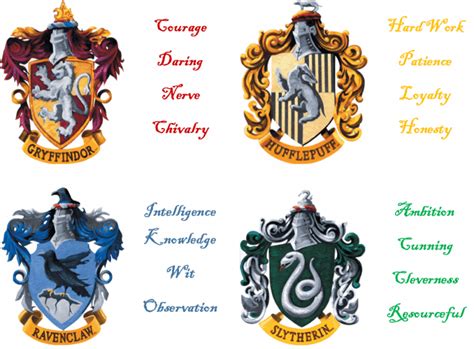 hogwarts homeschool part  terynn  barnes