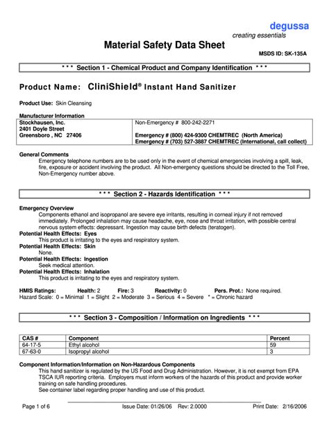 Fillable Msds For Hand Sanititzer 2020 2021 Fill And Sign Printable