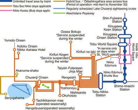 Nikko Pass All Area Paket Tour Ke Jepang Wendy Tour