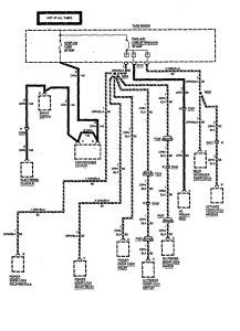 Chevrolet Astro Wiring Diagrams Fuse Box Carknowledge Info