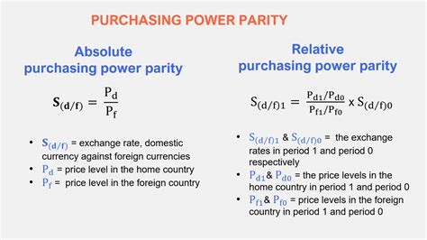 Purchasing Power Parity Explained Unveiling True Costs Calculation