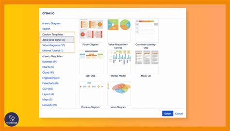 5 Best Workflow Diagram Software You Can't Ignore in 2023 | Onethread