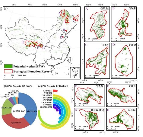 东北地理所在中国潜在湿地分布模拟研究中取得进展 中国科学院长春分院