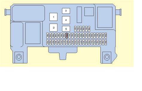 Ford Focus Zetec Fuse Box Location