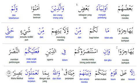 Kosakata Q S Al Anfal Ayat Terlengkap