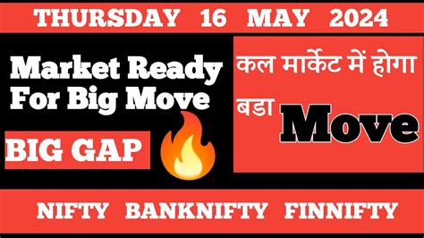 Thursday 16th May 24 Big Gap Sideways Down Nifty Bank Nifty