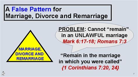 Marriage Divorce And Remarriage 1 The Bible Pattern