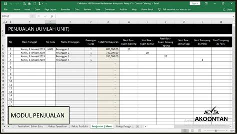 AK165 AW XL KALKULATOR HPP USAHA CATERING KOMPOSISI RESEP Akoontan