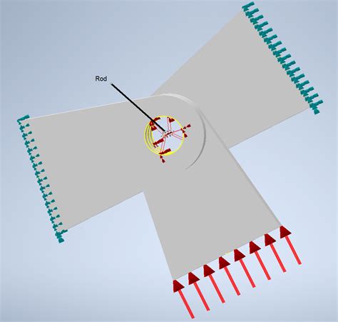 Déplacement excessif des pièces du modèle connectées par un connecteur