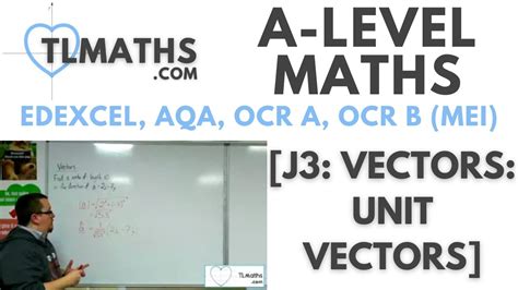 A Level Maths J Vectors Unit Vectors Youtube