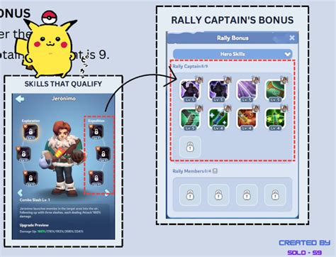 Advanced Guide To Hero Rallies Buff Whiteout Survival Wiki