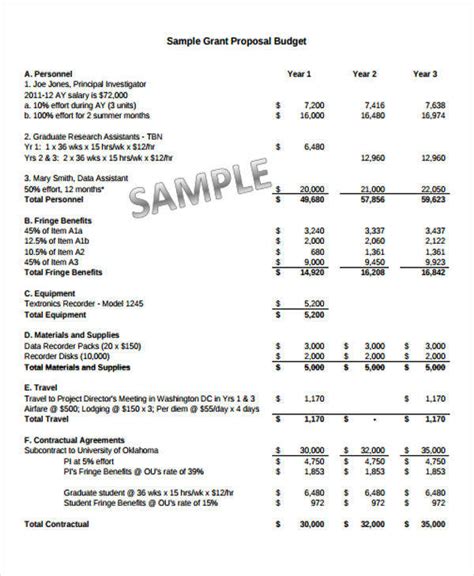 Free Grant Proposal Samples In Pdf Ms Word Pages Google Docs