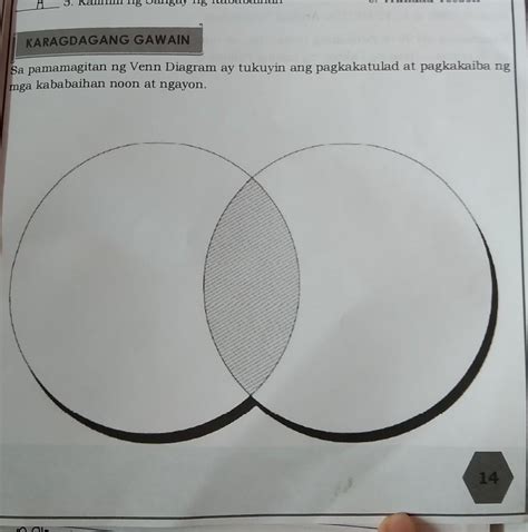 Venn Diagram Pagkakaiba At Pagkakatulad Solved Ano Ang Mga