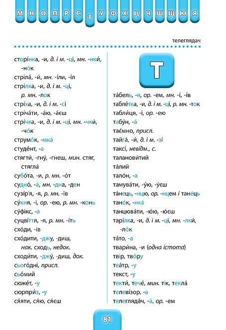 Шкільний словничок - Орфографічний словник. 1–4 класи