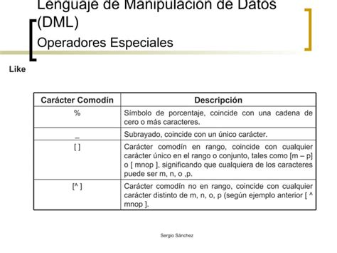 Unidad 6 Lenguaje Sql 4 Consultas Dml Avanzado Ppt