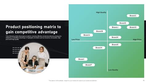 Segmentation Targeting Positioning Analysis Powerpoint Presentation