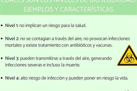 Ejemplos de Riesgos Sanitarios Conoce los más comunes