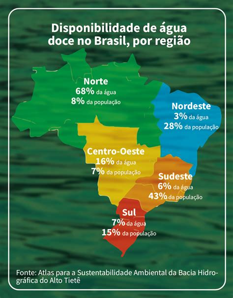 Qual A Diferença Entre Doentes Assintomáticos Pré Sintomáticos E