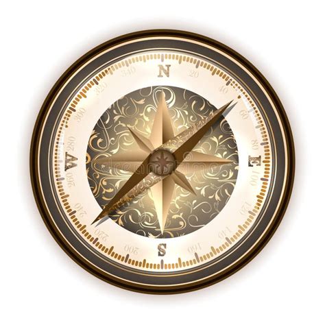 Antique Compass Stock Vector Illustration Of Geography 17246944