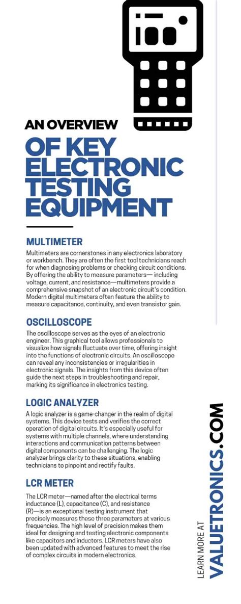 An Overview of Key Electronic Testing Equipment