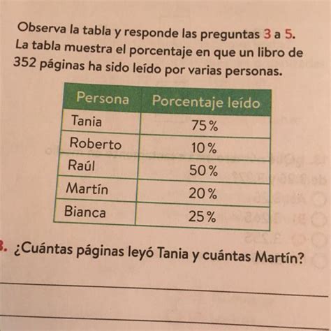 Observa La Tabla Y Responde Las Preguntas Tres A Cinco La Tabla Muestra