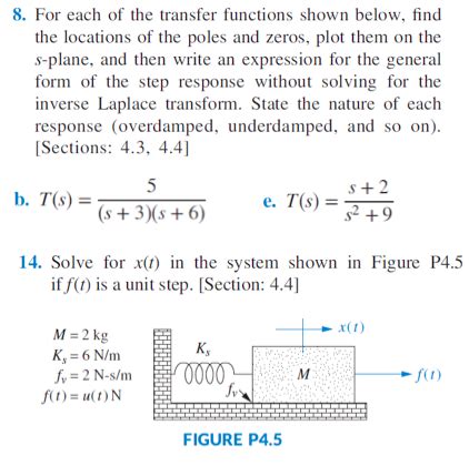 Solved For Each Of The Transfer Functions Shown Below Chegg