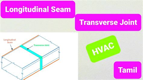 Longitudinal Seam Transverse Joint Rectangular Duct Hvac Smacna